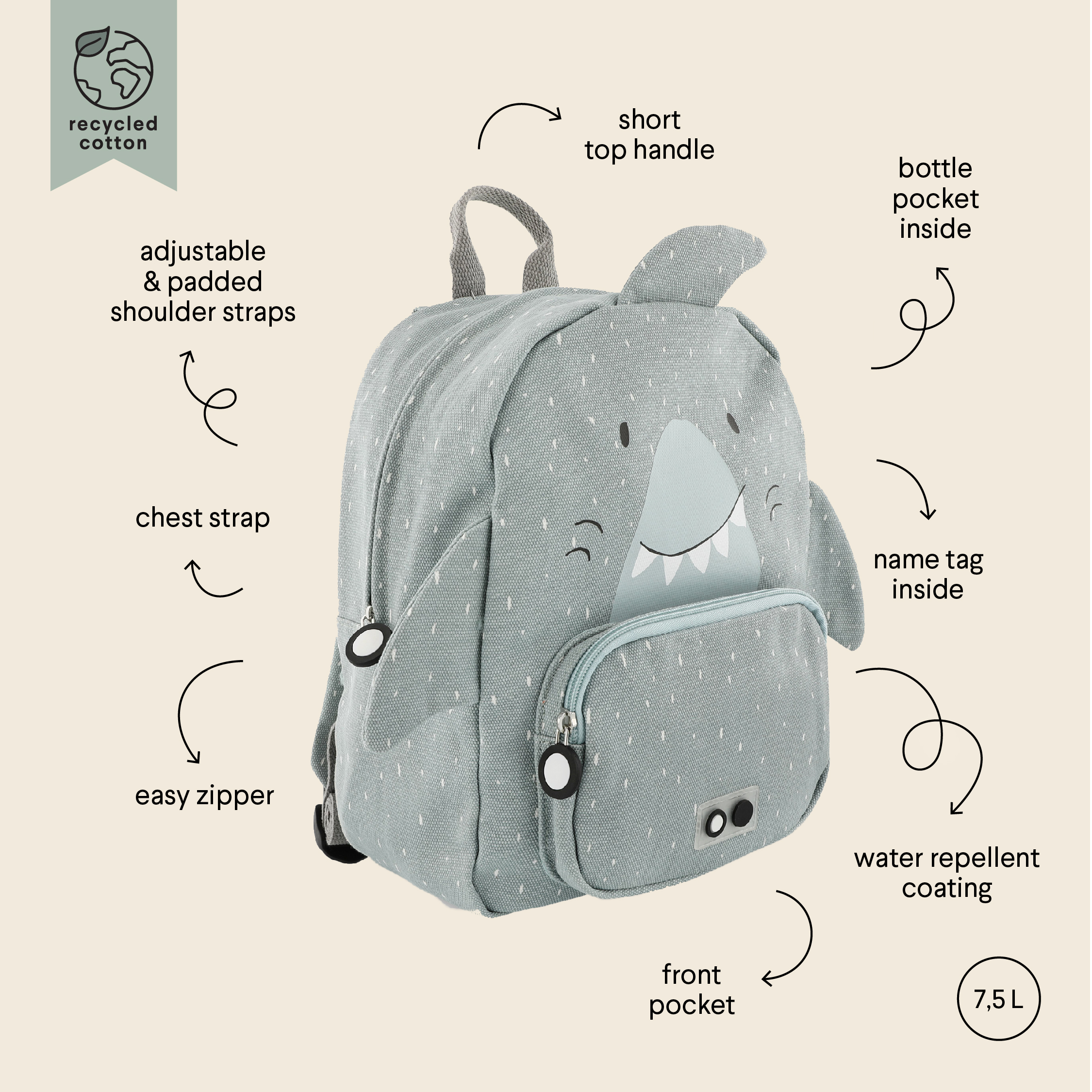 Mochila - Mr. Shark